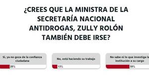 La Nación / Votá LN: lectores opinan que titular de la Senad desconoce lo que investiga la institución