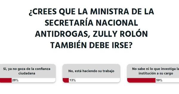 La Nación / Votá LN: lectores opinan que titular de la Senad desconoce lo que investiga la institución