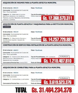 Intendente debe rescindir contrato con constructora que estafa con obras no terminadas y póliza vencida