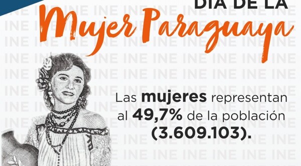 Día de la Mujer Paraguaya: sector femenino representa al 49,7 % de la población