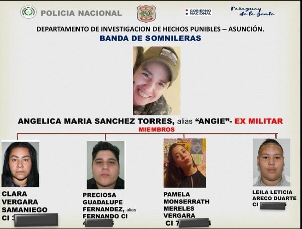 Cae banda de yiyis que enamoraban y luego pelaban viviendas de víctimas