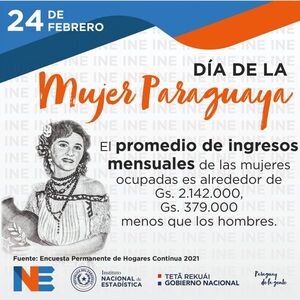 Día de la Mujer Paraguaya: hogares encabezados por mujeres representan el 39,1 % | OnLivePy