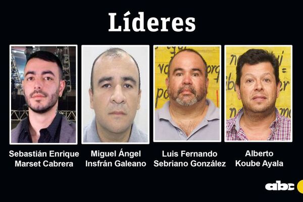 Jueza ordena captura de presuntos líderes de estructura narco - Nacionales - ABC Color