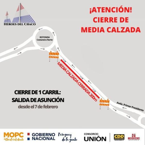 Congestionado tránsito en Costanera y otras vías de ingreso al microcentro - Nacionales - ABC Color