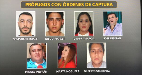 Jueza ordenó captura internacional de prófugos de la operación Ultranza Py - Megacadena — Últimas Noticias de Paraguay