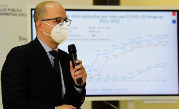 Covid-19: anuncian cuarta dosis de vacuna para personal de blanco