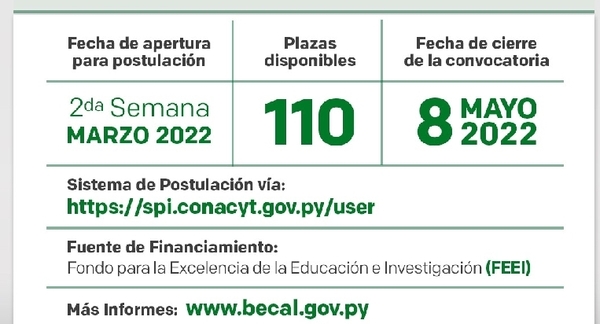 BECAL habilita periodo de postulación a becas para Maestría y Doctorados
