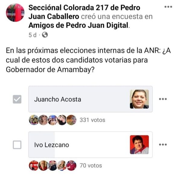 Sondeo en red social facebook da un 80% para Juancho Acosta y 20% para Ivo Lezcano, precandidatos para Gobernador de Amambay