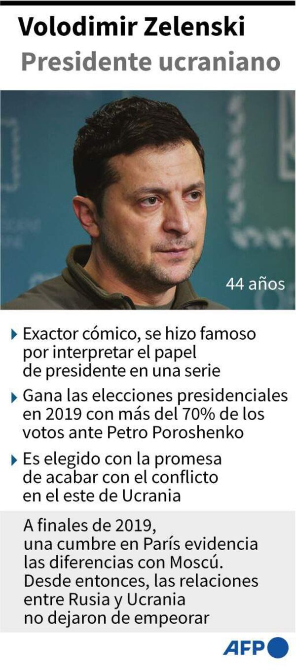Zelenski aparece en su despacho: “No tengo miedo a nadie” - Mundo - ABC Color