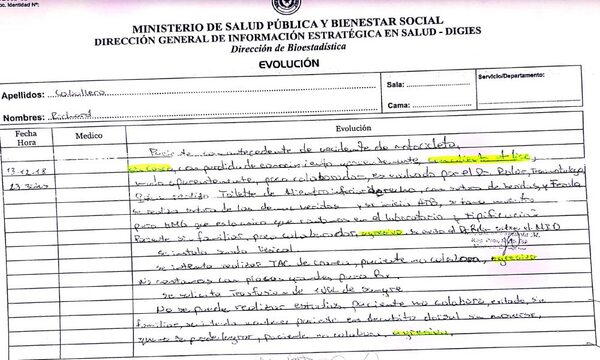 Muerte de un sordomudo ebrio en carreraclandestina lleva a enfermero a juicio oral – Diario TNPRESS