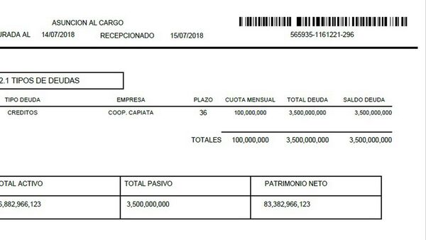 Informe sobre Galeano señala nexo con condenado por lavado de dinero