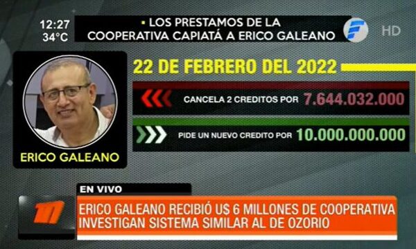 Erico Galeano recibió USD 6 millones de la cooperativa | Telefuturo