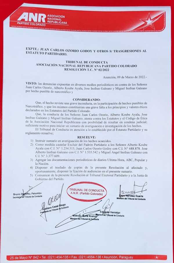 Tribunal de Conducta de la ANR excluye del padrón a Ozorio, Koube y a los Insfrán - ADN Digital