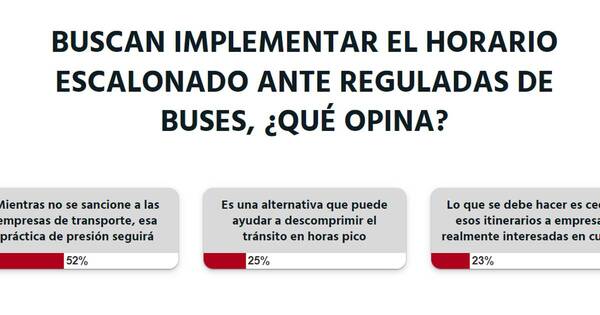 La Nación / Votá LN: deben aplicar fuertes sanciones a transportistas para terminar con reguladas, opinan