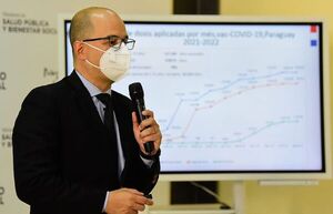 Proseguirá campaña de vacunación en aulas desde el lunes, anuncia director del PAI - A La Gran 7-30 - ABC Color