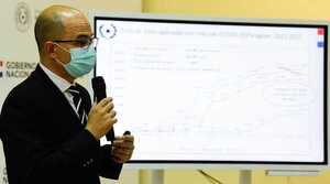 Advierten de riesgo muy alto de brotes de sarampión y poliomielitis en el país - .::Agencia IP::.