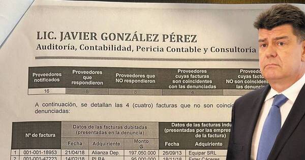 La Nación / Concluyen que Efraín Alegre usó facturas de contenido falso