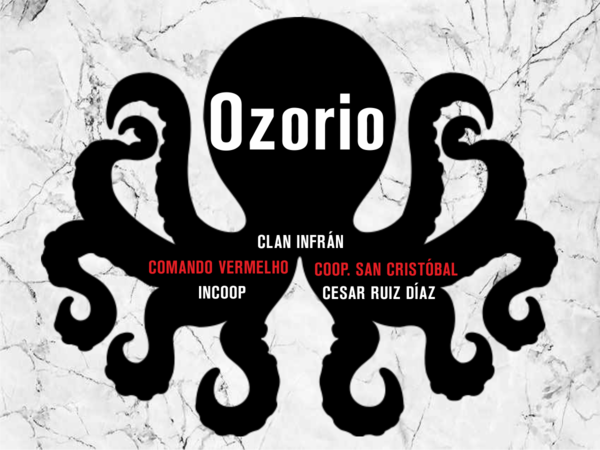 Tentáculos de Ozorio llegan al presidente de Cetrapam, al extitular de Incoop y a "Bachi" Núñez. - El Independiente