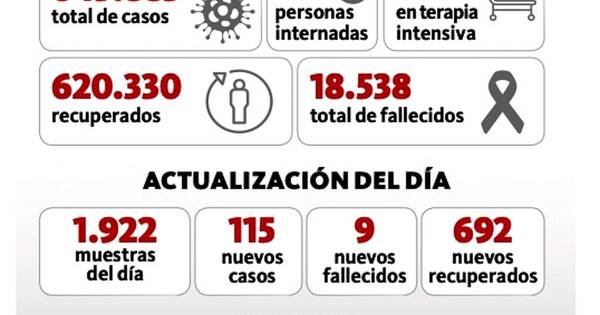 La Nación / Adultos mayores son los más golpeados
