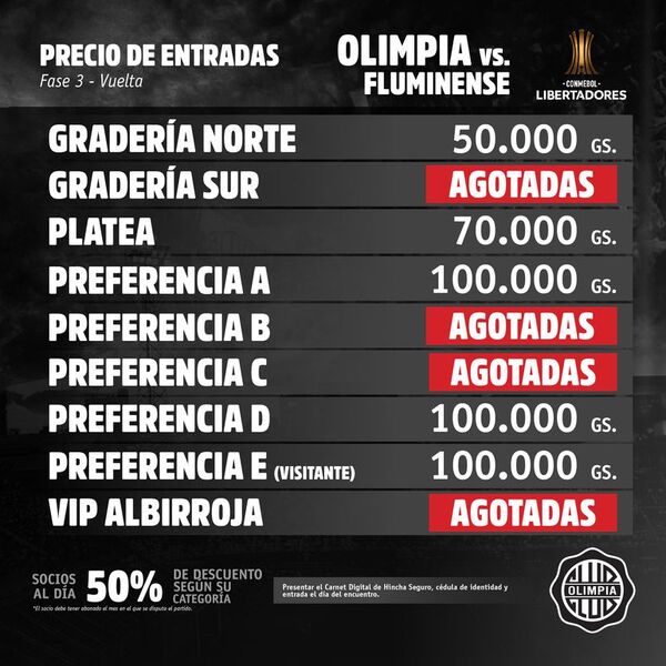 Olimpia-Fluminense: Quedan cuatro sectores para la revancha - Olimpia - ABC Color