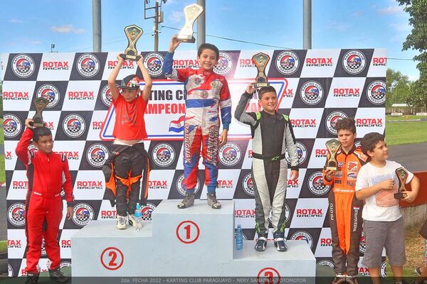 Fleitas se impone en Senior Max - ABC Motor 360 - ABC Color