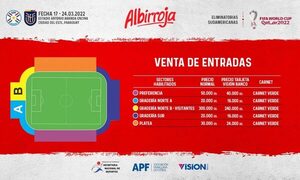 Cobrarán entrada para ver a la eliminada selección paraguaya en CDE
