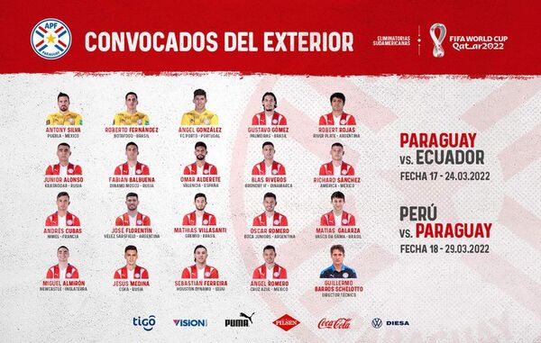 Precios accesibles en tiques albirrojos - Fútbol - ABC Color