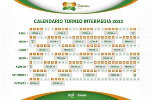 Crónica / Atendé cuándo se pondrá en marcha la Intermedia