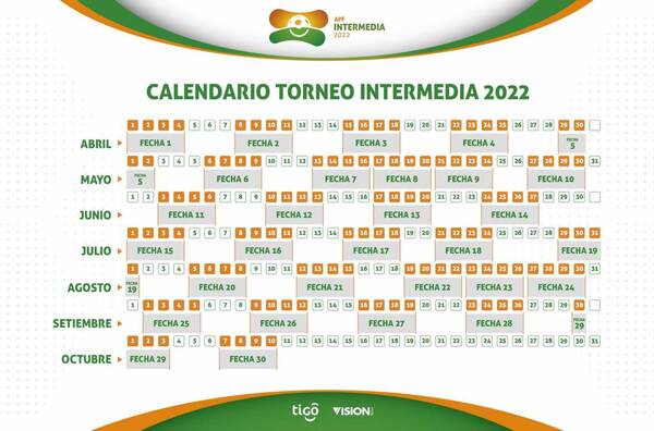Crónica / Atendé cuándo se pondrá en marcha la Intermedia