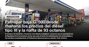La Nación / LN PM: Las noticias más relevantes de la siesta del 16 de marzo