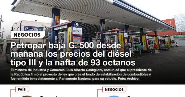 La Nación / LN PM: Las noticias más relevantes de la siesta del 16 de marzo