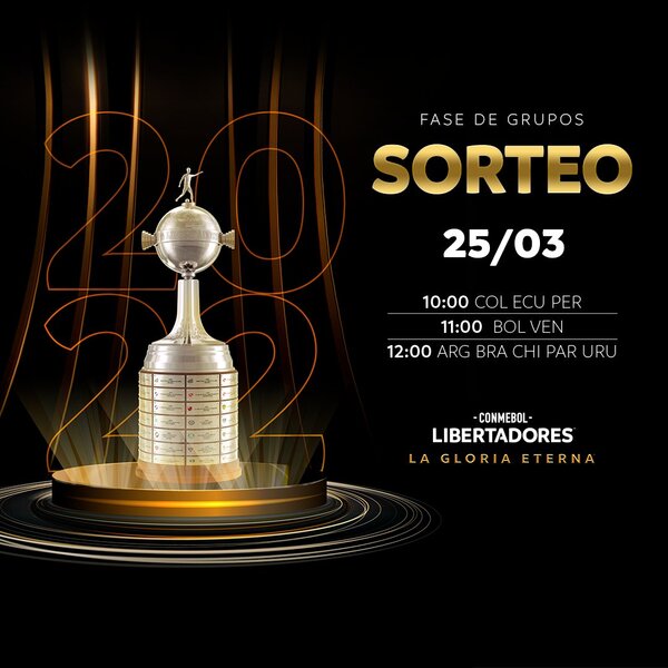 La Libertadores espera por el sorteo de grupos con sus últimos 4 clasificados - El Independiente