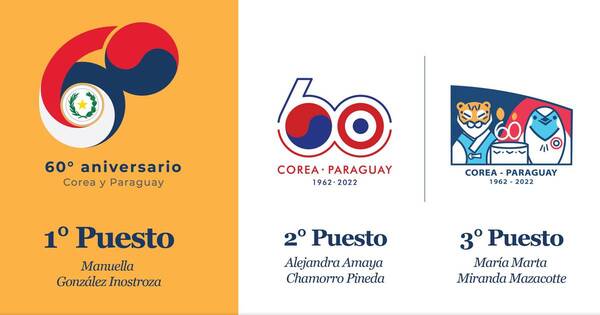 La Nación / Corea premia a diseñadores de logos por festejos de cooperación