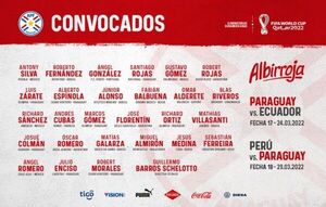 Completan lista de convocados para partidos de la Albirroja por combo eliminatorio