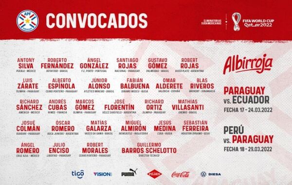 Completan lista de convocados para partidos de la Albirroja por combo eliminatorio