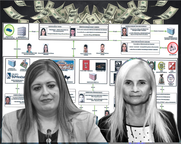 Nuevas filtraciones revelan que criminales estaban alertados desde hace un año de la operación #AUltranzaPy - El Independiente