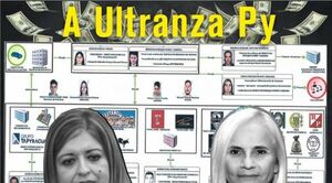Contrainteligencia narco: en Senad filtraban datos sobre operativos antidrogas