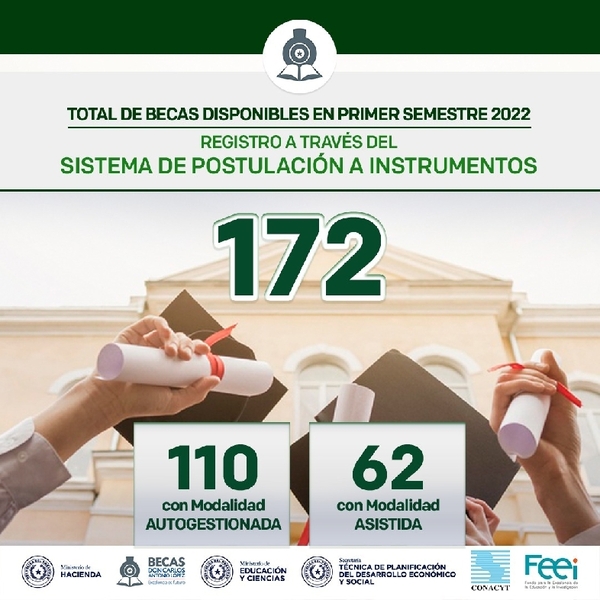 Becal recuerda que están disponibles más de 170 becas para postularse - .::Agencia IP::.