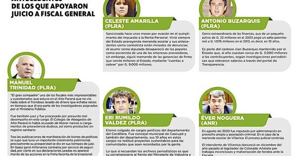 La Nación / Cuestionados diputados fracasaron en intento de golpe al Ministerio Público