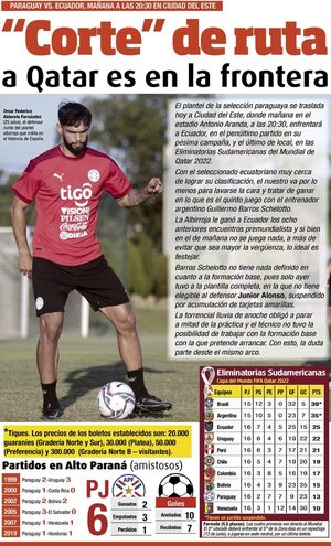 “Corte” de ruta  a Qatar es en la frontera - Selección Paraguaya - ABC Color
