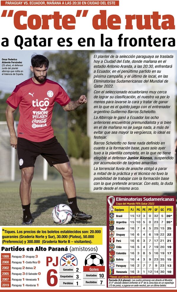 “Corte” de ruta a Qatar es en la frontera - Selección Paraguaya - ABC Color