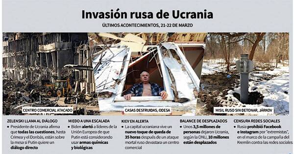 La Nación / Presidente de Ucrania instó a reunión con Vladimir Putin