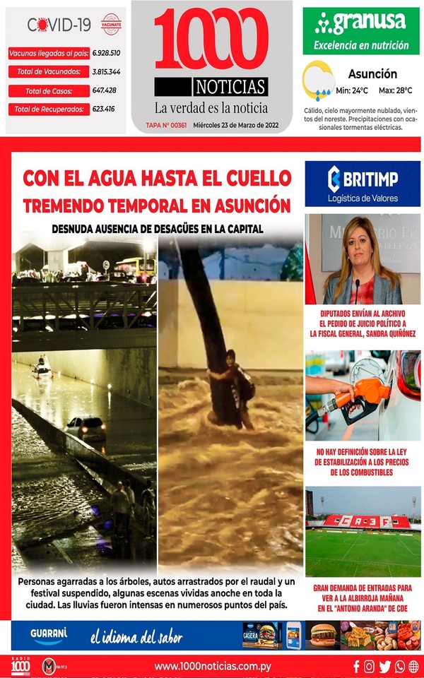Portadas de este miércoles 23 de marzo de 2022