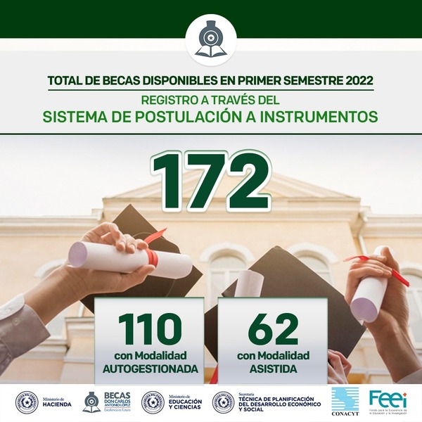 Becal recordó que están disponibles más de 170 becas para postularse - El Independiente