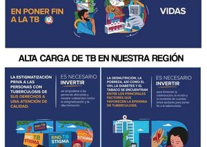 Planean realizar charlas por el Día Mundial de la Tuberculosis