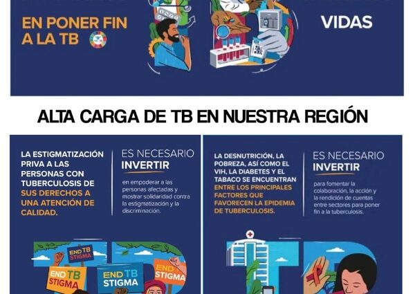 Planean realizar charlas por el Día Mundial de la Tuberculosis