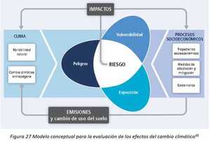 Presentan este jueves los proyectos que contribuirán con el análisis climático del sector energético - .::Agencia IP::.