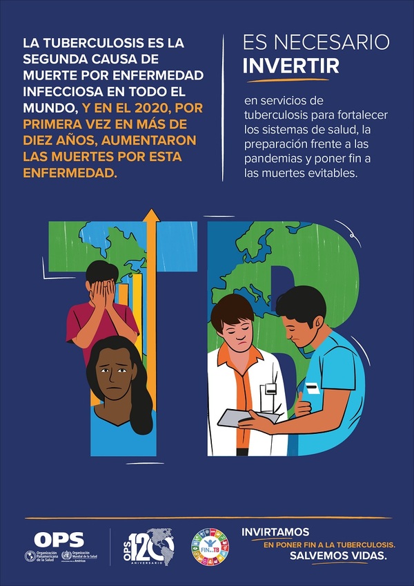 Salud recuerda todo lo que se debe conocer acerca de la Tuberculosis