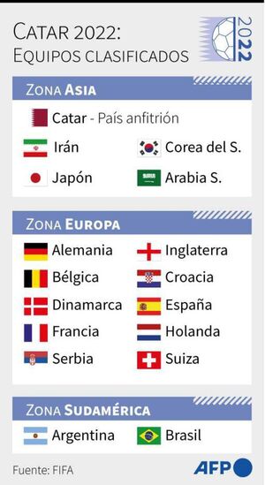 Oceanía: Semifinales con Nueva Zelanda-Tahití e Islas Salomón-Papúa Nueva Guinea - Fútbol - ABC Color