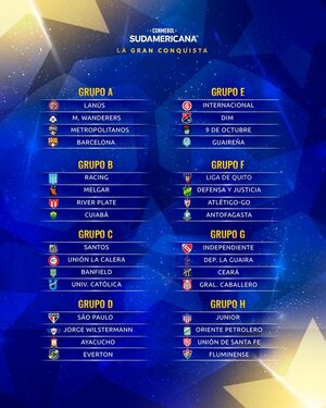 Sudamericana: Equipos paraguayos ya conocen a sus rivales - 1000 Noticias